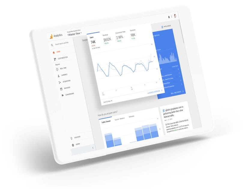 analytics-smb-benefit